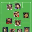 실바테크 이미지