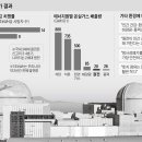 태양가스 이미지