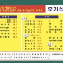 광성약국 이미지