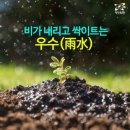 2월19일(토) 서울 한양도성 4코스 걷기 이미지