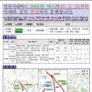 오류왕길동행정복지센터(1) 이미지