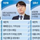 철로변녹지대 이미지