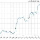엠디아이 주식회사 이미지