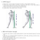춘장대 골프 이미지