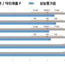 좋은큐연구소