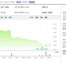 한라토건(주) 이미지