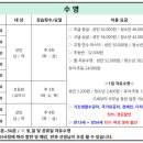 유성체육관 이미지