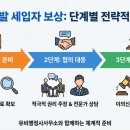 유비행정사 사무소 이미지