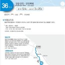해파랑길8구간 이미지