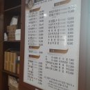 수원-0115 네이버블로그