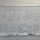 백년전에 이미지