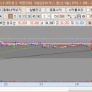 에스와이메디칼 이미지