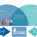 에비뉴관광호텔 이미지