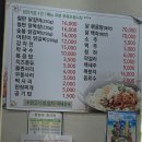 쇠터닭갈비 이미지