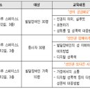 제주특별자치도지적발달장애인복지협회 이미지