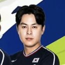 이 둘 ㄹㅇ 중드 숏츠 광고에 나올 상임 이미지