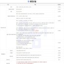 공임천국 이미지