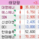 유신 태양광발전소 이미지