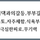 [서초구진맥잘보는한의원]"이혼까지 생각했어요"... 시댁 갈등과 부부갈등으로 무너진 30대 여성의 회복...