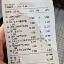 모란온누리약국 이미지