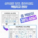 대치 인 이미지