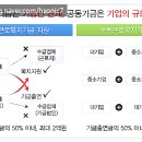 복지구판장 이미지