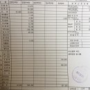 마미안여성병원 이미지