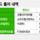 에스비미디어 이미지