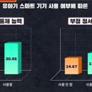 머리잡기 - 나주시 중야1길 16 | 머리잡기