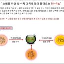 티케이몰 이미지