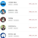정수퍼 이미지