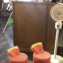 부이크브루어스