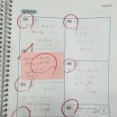 박쌤학원 이미지