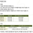 어린이대공원수영장 이미지