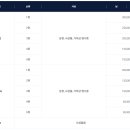 리싸이클 이미지