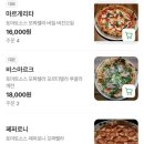오쥐(oggi) 네이버블로그