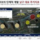 태왕마트 이미지