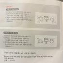 갓 지은 밥을 매일 먹기 위해 구매한 PN풍년 풍년꿀밥 엣홈 가스레인지 사용가능!! 구매후기 및 백미...