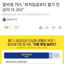 “코로나 때보다 장사 더 안된다”… 물가 폭등 지갑 닫는 소비자 이미지