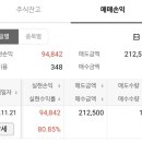 (주)비츠로넥스텍 - 1318 | (주)비츠로넥스텍