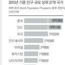 2019년 1월 7일 신문을 통해 알게 된 이야기들 이미지