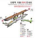 부산교통공사 신평차량사업소 이미지
