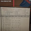 크로스핏레인보우광양 이미지