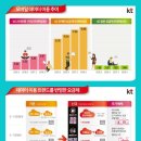 폰스토어 이미지