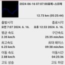 효제 - 종로구 | 효제