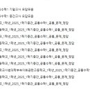 원효초교 | 2025년 공통수학1 기말고사 한성고와 숭문고