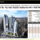 강남파크아파트경로당 네이버블로그