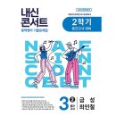 금성프라자