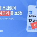 <b>뱅크</b><b>샐러드</b>, 조건 없는 대출 최저금리 보장 이벤트 진행