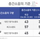 상봉2동 (5) 이미지